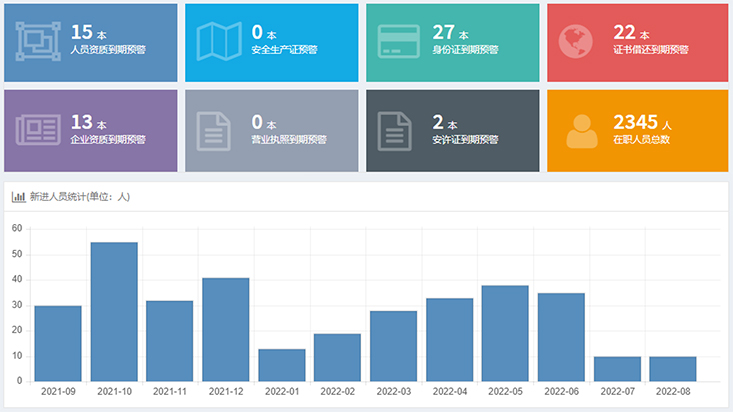 建筑企業資證管理系統02.jpg